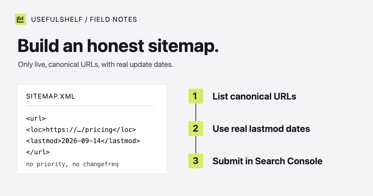 An XML sitemap index linking a pages sitemap and an apps sitemap, each listing canonical URLs.