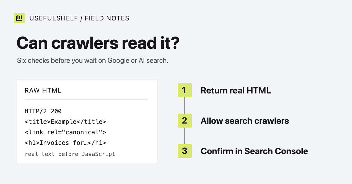 An indexability checklist covering status, noindex, robots.txt, raw HTML, canonical and sitemap.