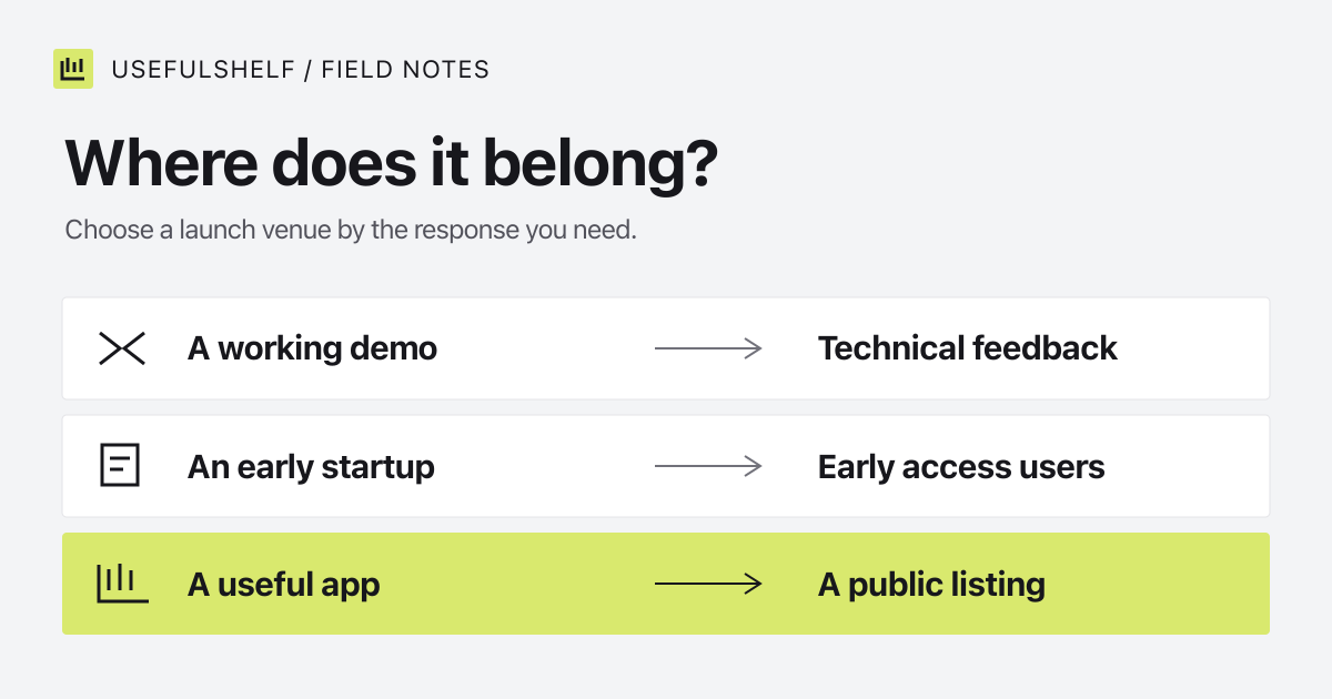 Three launch routes: a working demo, an early-stage startup, and a reviewed app listing.